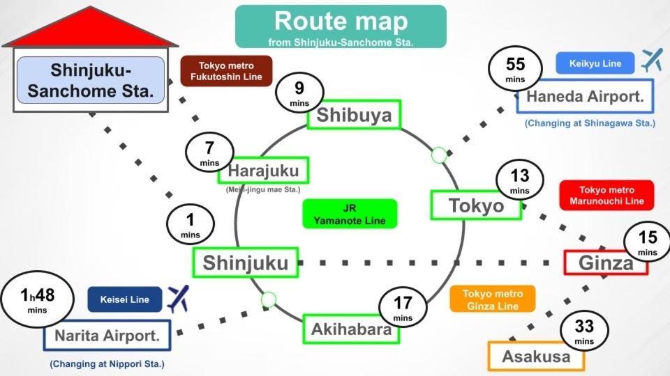 #8 3Mins To Station 1Stop To Shinjuku Central Shinjuku Apartment With Plenty Of Sunlight 도쿄 외부 사진